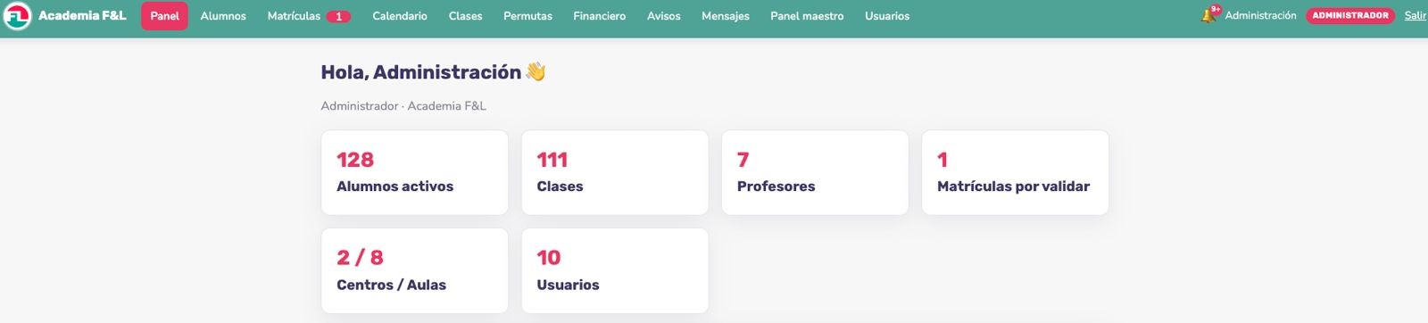 Pantalla de inicio de Academia F&L con los alumnos activos, las clases, los profesores, las matrículas por validar y los dos centros con sus aulas